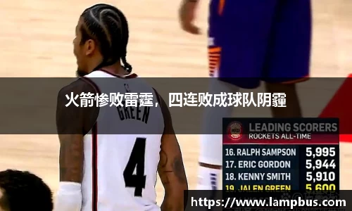 火箭惨败雷霆，四连败成球队阴霾