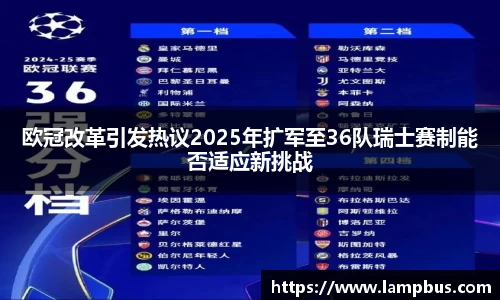 欧冠改革引发热议2025年扩军至36队瑞士赛制能否适应新挑战