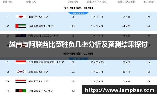 越南与阿联酋比赛胜负几率分析及预测结果探讨