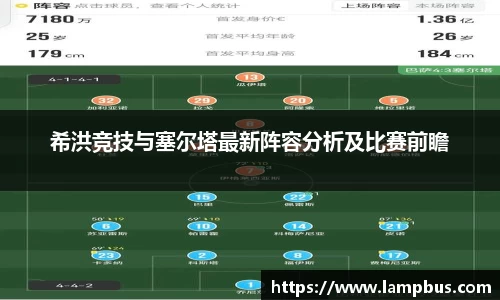 希洪竞技与塞尔塔最新阵容分析及比赛前瞻