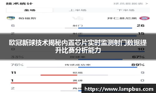 欧冠新球技术揭秘内置芯片实时监测射门数据提升比赛分析能力