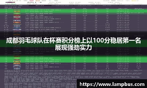 成都羽毛球队在杯赛积分榜上以100分稳居第一名展现强劲实力