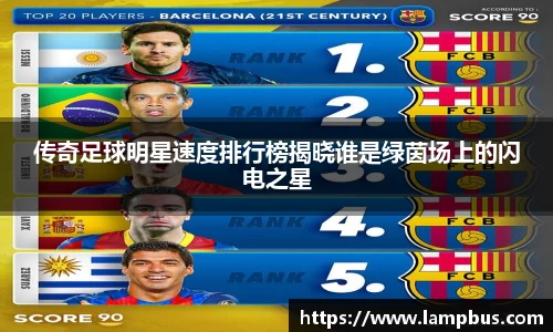传奇足球明星速度排行榜揭晓谁是绿茵场上的闪电之星